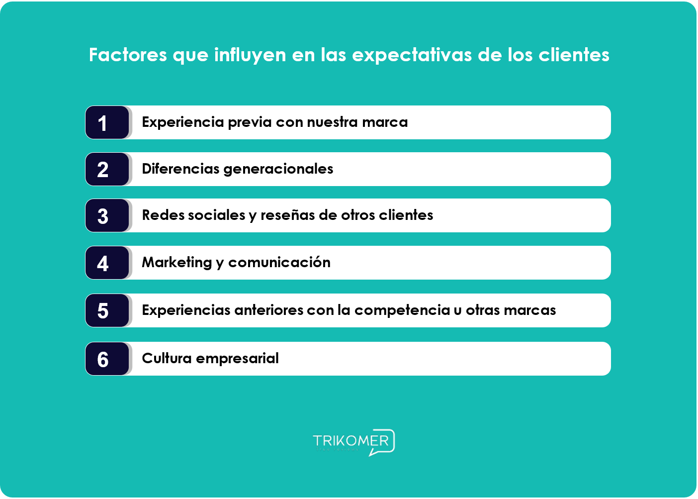 Factores que influyen en las expectativas de los clientes