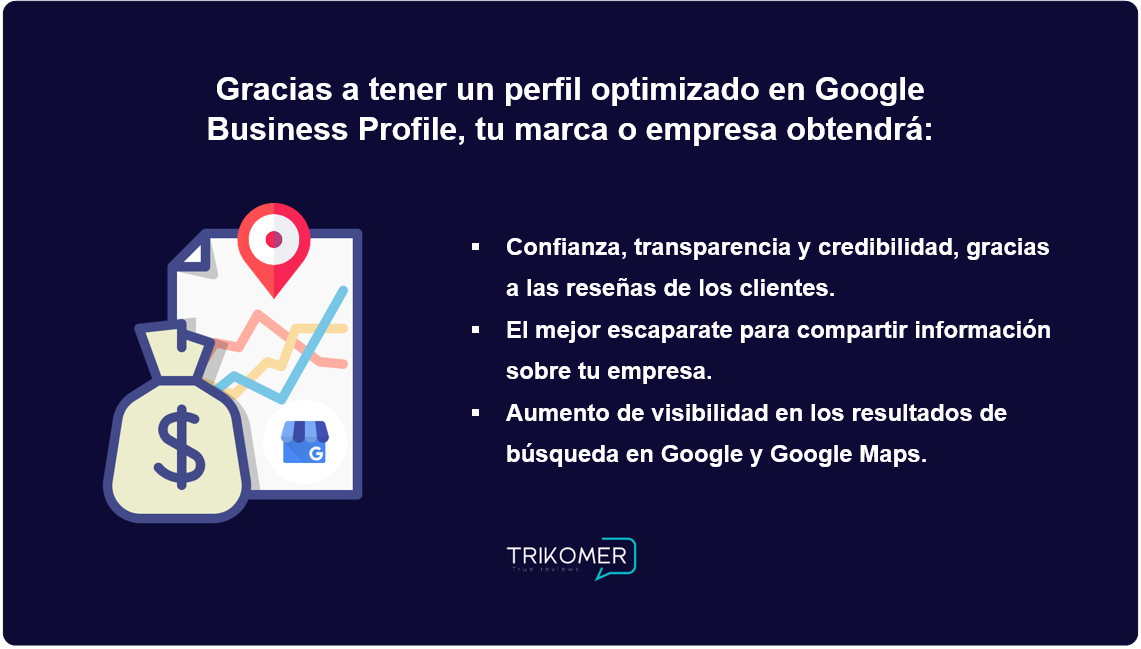 Optimizar ficha de empresa Google Business Profile Triikomer