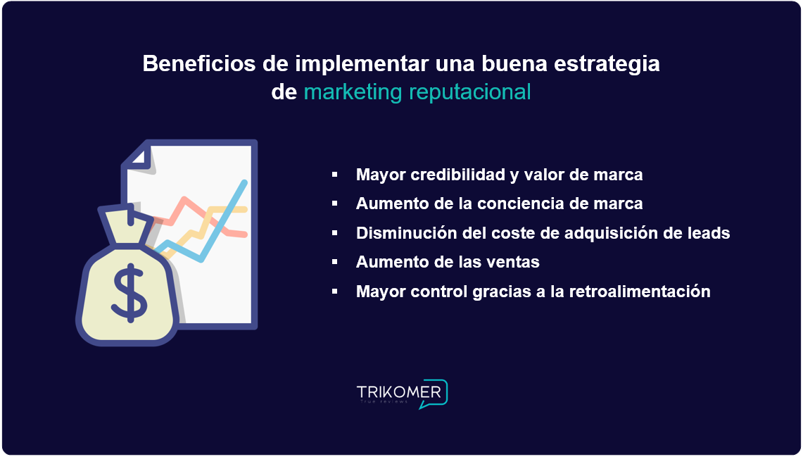 beneficios marketing reputacion trikomer